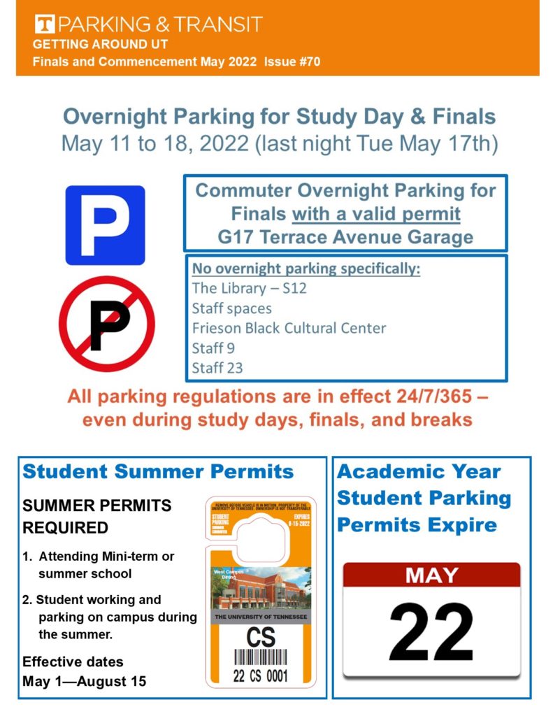 Parking Permits for 2022-2023